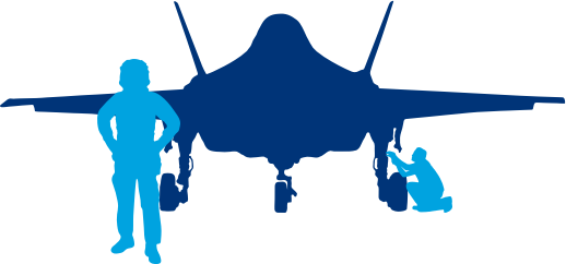F-35飞行员和维修人员的图标